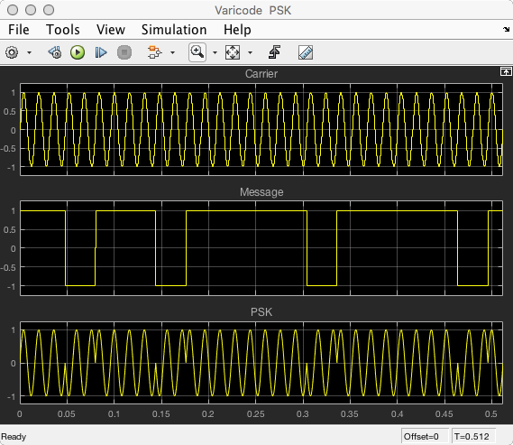 MATLAB Scope PSK